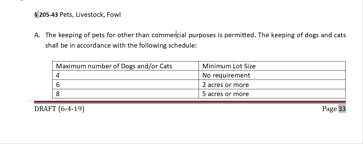 Maximum number of dogs and cats residents can have in Kent County, Delaware